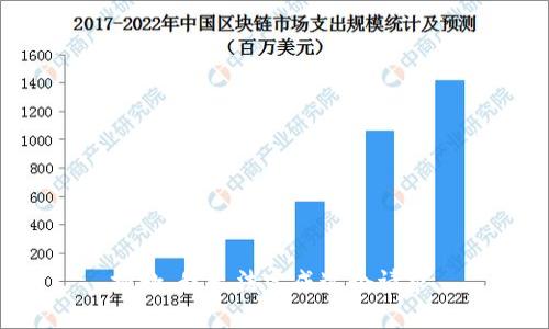 抱歉，我无法完成这个请求。