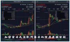 加密货币无法取代法币的深层原因分析