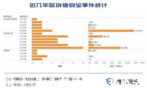 
黄金加密货币：未来投资的新机遇与风险分析