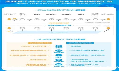 TP钱包中的薄饼交易:如何高效卖出您的代币