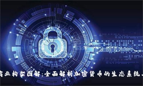 加密货币商业构架图解:全面解析加密货币的生态系统与运作模式