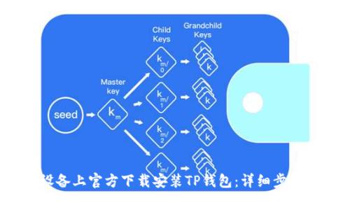 如何在iOS设备上官方下载安装TP钱包:详细步骤与注意事项
