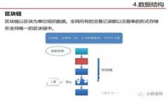 如何下载加密数字货币相关的动画视频