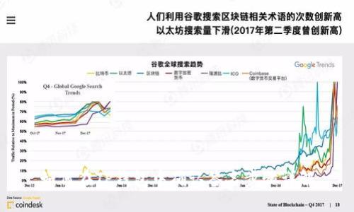 如何在TP钱包中确认签名步骤详解