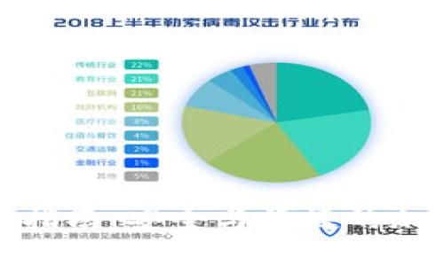 TP钱包提现指南：安全与便捷的加密货币管理