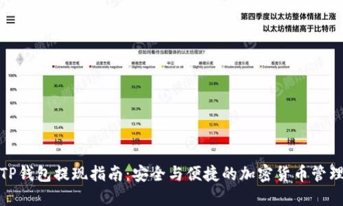 TP钱包提现指南：安全与便捷的加密货币管理