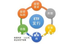 如何在TP钱包中使用人民币进行交易与