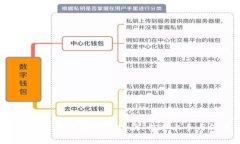 TP钱包FIL提币地址填写指南：快速上手