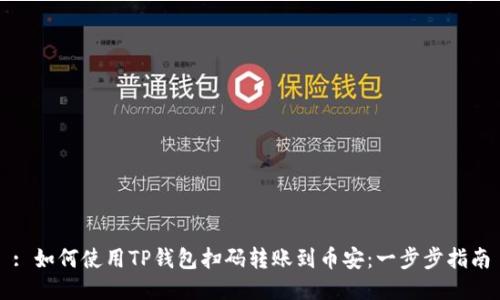 : 如何使用TP钱包扫码转账到币安:一步步指南