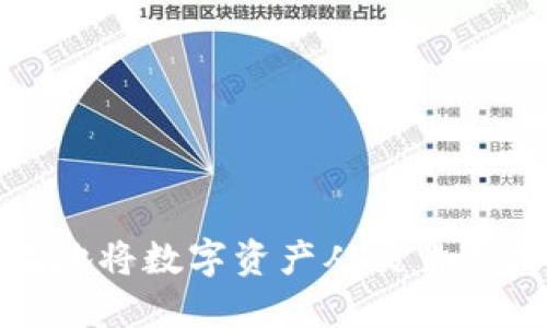 如何安全高效地将数字资产从交易所提币到TP钱包