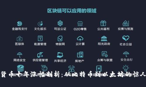 加密货币十年涨幅剖析:从比特币到以太坊的惊人增长
