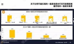 请注意，以下内容包含总结性、指导性