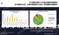 TP钱包与比特派：如何选择低手续费的