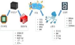 加密货币ATM机的全面解析：如何工作、