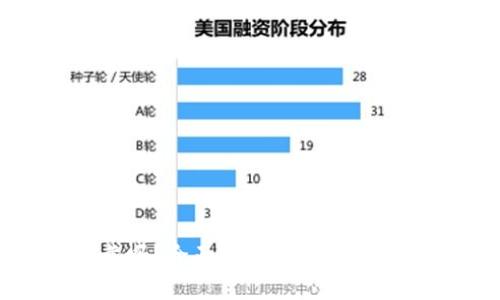 TP钱包上的币可靠吗?全面解析TP钱包的安全性与币种风险