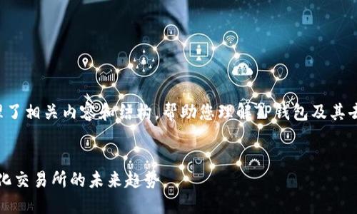 在这里为您整理了相关内容和结构,帮助您理解TP钱包及其去中心化的特性。
TP钱包:去中心化交易所的未来趋势