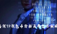 为何TP钱包币价格与平台不相同？