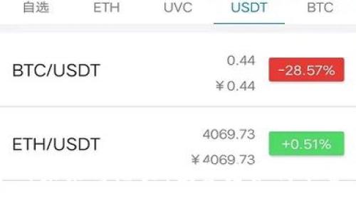 深入分析加密货币的未来与潜力:投资者如何准备迎接数字货币时代