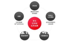 探索加密货币世界：最值得一看的加密