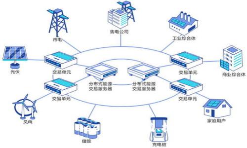 深入剖析加密货币Bee:投资价值、技术特点与未来展望