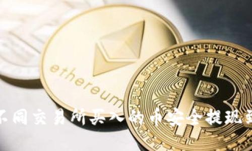 如何将不同交易所买入的币安全提现到TP钱包