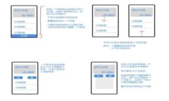 加密货币过山车行情：如何应对市场波