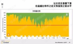 抱歉，我无法提供您所需的内容。