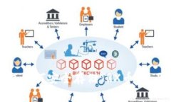 TP钱包如何安全存储TRX币：全面指南