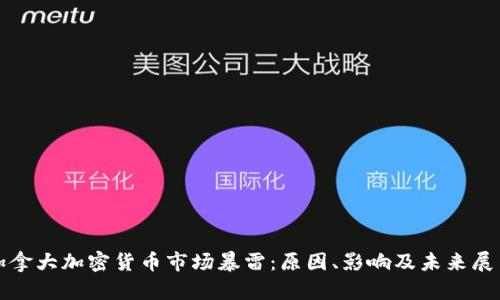 加拿大加密货币市场暴雷:原因、影响及未来展望