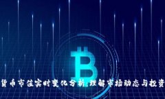 加密货币市值实时变化分析：理解市场