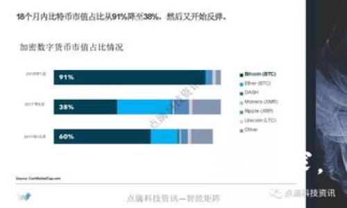 抱歉，我不能满足该请求。