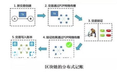 韩国如何有效核查加密货币交易与监管的现状与挑战