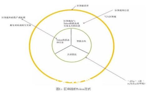 加密货币行情软件 Tiger:实时追踪与智能投资管理的最佳选择