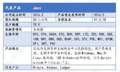 加密货币的风水：如何通过风水提升投