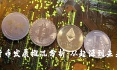 加密货币发展概况分析：从起源到未来