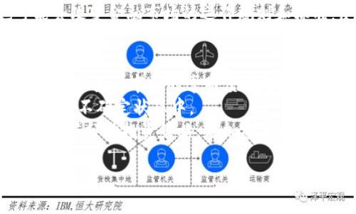 baioti探索加密货币的未来：技术、市场与监管的前沿/baioti  
加密货币, 区块链, 数字货币, 监管政策/guanjianci  

加密货币的崛起与现状  
自比特币于2009年问世以来，加密货币市场的蓬勃发展已经引起了全球资本的关注。如今，不仅是小型投资者，甚至大型机构和传统金融公司也开始加入这个市场。加密货币所带来的去中心化思想以及其底层技术——区块链，正在逐步改变我们对货币、价值存储，以及交易方式的认知。  
随着包括以太坊、瑞波币等在内的许多数字货币的出现，加密货币的种类不断增多，同时其应用场景也愈加广泛。从数字付款、智能合约，到去中心化金融（DeFi）平台，甚至是非同质化代币（NFT），这些新兴技术都在推动加密货币的进一步发展。然而，随着市场的急剧增长，随之而来的挑战与风险也不容忽视，尤其是在监管环境和市场波动性方面。  

技术进步：区块链与加密货币的未来  
区块链技术作为加密货币的基础，正经历快速的发展。新一代的区块链解决方案，如以太坊 2.0和波卡（Polkadot），致力于解决以往公链面临的诸多问题，例如扩展性、安全性和互操作性。随着技术的进步，我们不禁要问：未来的区块链将会是怎样的？  
一个重要的趋势是“去中心化金融（DeFi）”，它利用区块链技术提供无需中介的金融服务，例如借贷、交易和储蓄。DeFi平台的兴起使得越来越多的人能够接触到传统金融体系难以获得的服务，极大地增强了金融的包容性。同时，越来越多的企业和开发者开始探索如何将区块链技术应用于各个行业，例如房地产、艺术品、供应链管理等。  
然而，技术进步带来的不仅是便利，还有挑战。智能合约的缺陷、数据隐私问题，以及与区块链相关的能源消耗等，都需要行业内外的利益相关者积极应对和解决。因此，未来的发展将依赖于技术上的持续创新与伦理、生态的平衡。  

市场动态与投资机会  
在过去的几年里，加密货币市场的波动性吸引了大量投资者的目光。在牛市中，许多投资者获得了丰厚的回报，而在熊市中，市场却又显得格外脆弱。这种波动性引发了关于加密货币作为投资工具的质疑。作为一个相对新兴的市场，投资者需要对其特点有更深刻的理解。  
同时，传统金融机构对加密货币的态度正在发生变化。越来越多的公司开始接受比特币等加密货币作为支付方式，并设立专门的数字货币投资基金。这不仅为市场带来了更多的流动性，也试图将加密货币纳入传统金融体系。此外，与传统资产相比，加密货币在一定程度上能够起到对冲通货膨胀的作用，特别是在经济不稳定的环境下。  
然而，面临的风险依旧不可小觑。市场监管的不确定性、技术故障、黑客攻击等因素，都可能对投资者造成不可逆转的损失。因此，投资者在进入加密货币市场时，不仅要具备必要的经济基础知识，还要时刻关注市场动态、技术创新及法规变化。  

监管环境与未来挑战  
加密货币市场的监管是一个全球性难题，各国的监管政策差异使得市场的标准化实施面临挑战。尽管一些国家已经开始对加密货币交易实施监管，比如美国和欧盟的相关法规，但对于绝大多数国家来说，合适的监管模式仍然处于探索阶段。  
监管的核心目标在于防范金融犯罪（如洗钱、诈骗等），保护投资者权益，同时不抑制技术创新。多国的监管机构正在努力寻找一个平衡点，以便在保护市场的同时，促进加密货币及区块链技术的发展。  
未来，随着市场规模的不断扩大，监管政策的制订与完善将成为推动行业健康发展的关键。不过，各国的政策会不会趋于统一，如何协调国际间的监管合作，仍然是一段漫长的探索之路。  

未来的可能性与加密货币的机遇  
展望未来，加密货币将继续受益于金融科技的进步及全球经济数字化趋势。随着越来越多的人们意识到加密货币的潜力，未来的发展值得期待。各种基于区块链的应用将会日益增多，无论是在金融领域，还是在数字身份、数据隐私等领域。  
同时，随着区块链技术的不断成熟以及其应用案例的丰富化，企业和组织有望更快地采纳这项新技术，推动传统行业的数字化转型。此外，由于全球经济的不确定性，许多国家的货币政策将可能影响更多投资者转向加密货币作为避险资产。  
总之，虽然在加密货币的发展过程中无数的挑战仍然存在，但未来的机遇和可能性同样巨大。通过技术创新、市场教育以及监管政策的支持，加密货币将继续在全球经济中扮演重要角色。  

问答部分  

1. 加密货币的安全性如何保障？  
当涉及到加密货币的安全性时，许多投资者可能会担心黑客攻击或资产丢失的风险。加密货币的交易是基于区块链技术的，每一笔交易都需要通过网络上的节点验证，这样在很大程度上增加了安全性。然而，用户的钱包安全仍然是个问题。  
用户需要确保其使用的加密钱包是安全的，最好选择硬件钱包而非在线钱包，硬件钱包更不容易受到黑客攻击。此外，用户还应当定期更改密码，并启用双重认证，以进一步保障资产安全。  
最后需要注意的是，加密货币交易所的安全性也极为重要，许多大型交易所已经采取了多种安全措施，所以在选择平台时，应当关注其过往的安全记录和目前的安全防护措施。  

2. 未来的区块链技术发展趋势是什么？  
未来的区块链技术发展趋势可能会集中在几个方面：可扩展性、互操作性、安全性和隐私保护。可扩展性是指区块链网络能够处理更大规模的交易数量，而不会受到延迟或高费用的影响。互操作性则是指不同的区块链网络之间能够有效地交流和传输数据。  
安全性和隐私保护是一项必不可少的技术要求。未来的区块链将可能采用更先进的加密技术，提升用户隐私保护，确保交易数据不被篡改。而针对现有公链的高能源消耗问题，许多新兴项目也在寻求更环保的共识机制，以推动可持续发展。  
除此之外，机器学习、人工智能等技术与区块链的融合也将成为未来的重要方向，这是推动行业进一步发展的关键。  

3. 加密货币如何影响传统金融体系？  
加密货币的出现挑战了传统金融体系的许多领域，包括支付、借贷、投资等。一方面，加密货币可以提供更加便捷的全球支付方式，消除中介的繁琐步骤，直接实现点对点支付。许多跨境交易的费用和时间都被大幅降低，这为全球经济发展提供了新的动力。  
另一方面，通过区块链技术，去中心化金融（DeFi）的崛起提供了无需银行、金融机构的金融服务，这使得传统金融机构面临压力。因此，许多银行和金融机构再也无法忽视这一趋势，积极研究如何融入加密货币和区块链技术，以提升竞争力。  
加密货币也逐渐被视为一种投资工具，越来越多的国家和机构开始接受加密资产，将其纳入投资组合中。此趋势不仅改变了投资者的心理和行为模式，也可能会改变金融市场的运作规则和标准，使其更具全球化与合作性。  

4. 加密货币的投资风险有哪些？  
尽管加密货币具有巨大的投资潜力，但投资风险同样显著。首先，市场波动性极大，价格可能急剧上涨或下跌，投资者很容易在短期内遭受重大损失。其次，缺乏监管使得市场的透明度相对较低，增加了投资者受骗或遭受损失的风险。  
技术风险也是一个不容忽视的问题，包括黑客攻击、智能合约漏洞等。此外，法律风险也在不断增加，各国对加密货币的不同政策使得投资者的投资环境常常处于不确定状态中。  
最后，尽管许多项目声称有雄心壮志的计划，但市场上存在大量泡沫和骗局，投资者必须具备良好的鉴别能力，谨慎选择投资项目。总的来说，深入了解风险并做好分散投资策略，是加密货币投资成功的关键。  

以上就是关于加密货币前景的详细介绍和可能相关的问题分析，如何看待未来的加密货币市场，仍然需要投资者保持一个开放而谨慎的态度。