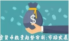 2023年加密货币数量趋势分析：市场发