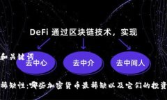 思考和关键词揭秘稀缺性：哪些加密货