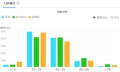 深度解析加密货币充提币的流程与安全