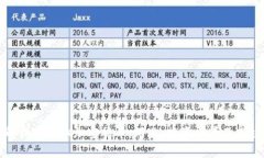 深入解析HOPEX加密货币：用途、投资前