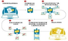 美联储主席对加密货币政策的影响及未