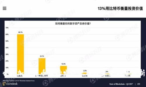 香港加密货币市场发展现状及未来趋势分析