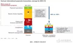 由于政策限制，我无法提供图片，但我