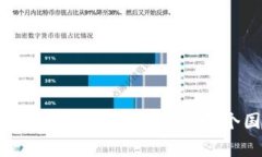 2023年全球加密货币政策趋势：哪个国