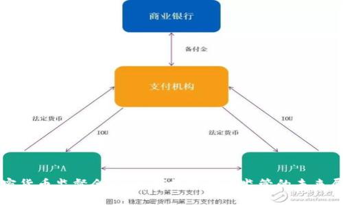 加密货币监督会议:全球数字货币监管的未来展望