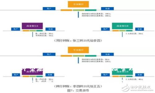 加密货币对冲型基金:投资新趋势与风险管理的全面分析
加密货币对冲型基金:投资新趋势与风险管理的全面分析