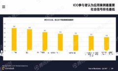 : 如何将交易所的数字货币转移到TP钱
