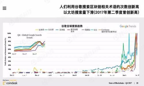 加密货币期货平台:理解、选择与投资指南