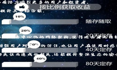 ALB是什么加密货币？

ALB（Albania Coin）是一种新兴的加密货币，源于对阿尔巴尼亚区块链技术的推动。它旨在促进阿尔巴尼亚及其周边地区的经济发展，同时为全球用户提供一个高速、安全以及透明的交易平台。ALB通过去中心化的区块链技术，为用户提供了一个免受银行和政府控制的货币替代方案，不仅可以用来进行在线交易，还能成为投资者多样化投资组合的一部分。

### ALB的起源与背景

在探讨ALB加密货币之前，了解其起源与背景是非常必要的。阿尔巴尼亚的经济在过去几年中经历了快速变化，越来越多的企业和个人开始采纳数字货币。因此，开发ALB这一项目的主要目的是为了利用区块链技术的潜力，刺激阿尔巴尼亚及周边地区的经济。

资金的快速流通是任何经济体系运作的重要组成部分，ALB凭借其独特的设计，成为了促进这一目的的重要工具。它不仅吸引了国内用户，也受到了海外投资者的关注。

### ALB的技术架构

ALB基于一种高效的区块链技术，确保交易的安全性和高效性。区块链是一种去中心化的技术，它的核心特点是不可篡改性、透明性和安全性。ALB利用多层加密技术保护用户的资产，同时提升了交易速度，确保用户在使用时的便捷性。

在技术上，ALB还采用了智能合约的概念。智能合约是一种自我执行的合同，当满足特定条件时，它会自动执行相关交易。这一特性极大地提高了交易的效率，降低了交易成本。

### ALB的用途

ALB的用途广泛，既可以用于日常消费，也可以作为投资资产。具体包括：

1. **支付手段**：用户可以利用ALB进行在线购物、服务支付等，享受快速、安全的交易体验。

2. **投资工具**：ALB的增值潜力吸引了不少投资者，成为其投资组合的一部分。

3. **汇款解决方案**：ALB的低交易费用使其成为国外汇款的优选方案。

4. **社区发展**：ALB项目也积极参与阿尔巴尼亚的发展，支持当地社区项目，用于教育、医疗和基础设施建设。

### ALB的优势

ALB具有多重优势，吸引了越来越多的用户关注：

- **低交易费用**：与传统金融体系相比，ALB的交易费用较低，提升了用户体验。

- **高效率**：快速的交易时间，通常在几秒钟内完成，满足现代金融的需求。

- **去中心化**：用户控制自己的资产，避免了银行等中介的介入。

- **安全性**：采用先进的加密算法，确保用户的资金和数据安全。

### 可能相关的问题

在了解ALB加密货币的背景、技术和应用后，接下来我们将深入探讨四个可能与ALB相关的问题：

问题1：ALB如何与传统金融系统相互作用？

在当今社会，加密货币与传统金融系统之间的关系变得越来越密切。ALB作为一种新的加密货币，如何与传统金融系统互动，这是一个值得研究的问题。虽然ALB旨在创造一个去中心化的金融生态系统，但它仍然需要与现实世界中的金融系统合作，以确保广泛的接受度和便利性。

首先，ALB可以通过与银行和支付处理公司建立合作关系来提升其流通性。例如，用户可以通过银行账户直接购买ALB，这降低了新用户迈入加密货币领域的门槛。此外，ALB还可以获得更多的商户支持，从而形成更为广泛的使用场景，这无疑将促进ALB的采用。

进一步而言，ALB的实施可以推进金融科技的发展。通过与传统金融机构合作，可以开发出更加便捷的用户体验，比如与银行的联合账户，提供即时加密货币兑换等服务。这种合作关系还能够为传统银行提供新的收入来源，同时降低用户的交易成本。

然而，与传统金融系统的互动也带来了许多挑战，包括监管问题、法律合规性等。ALB必须在遵守各国法规的前提下，寻找与传统金融系统的最佳结合方式。只有通过规范的操作，ALB才能够真正实现其促进经济发展的目标。

问题2：ALB的投资风险与机遇

和许多加密货币一样，投资ALB也伴随着不少风险与机遇。了解这些风险与机遇对于投资者来说至关重要。

首先，市场波动是加密货币投资中不可避免的一个方面。ALB的价格受多种因素影响，包括市场需求、技术进展、法规变化等。正因为如此，投资ALB需要做好心理准备，面对短期内可能出现的剧烈波动。

另外，随着ALB的发展，投资者还有机会享受到收益。许多致力于加密货币投资的人士表示，虽然短期内可能面临风险，但从长远来看，加密货币的潜力巨大，可能会被更广泛的市场接受，从而大幅提升ALB的价值。

ALB的另一个机遇在于其应用场景的拓展。随着越来越多的商户接纳ALB作为支付手段，以及海外用户的不断增加，ALB的流通性和需求将会提升，从而推动其价值增长。然而，投资者应该对市场形势保持敏感，及时调整自己的投资组合，以适应不断变化的市场环境。

问题3：ALB在加密货币市场中的位置和前景

ALB在加密货币市场中的位置及其未来前景是另一个值得关注的话题。尽管目前市场上充斥着数千种加密货币，但ALB通过其独特的定位和优势，也在逐渐崭露头角。

首先，ALB主要面向阿尔巴尼亚及周边地区，这为其开辟了一片新的市场。虽然竞争激烈，但ALB在促进当地经济发展和支持社区项目等方面的努力，使其成为地方用户的选择。这种本地化战略可以帮助ALB在市场中占据一席之地。

从技术上来看，ALB的区块链解决方案具有良好的扩展性和安全性，这使其在数字货币市场上拥有竞争优势。当越来越多的用户意识到其平台的价值时，ALB有潜力吸引更多的用户和投资者。

展望未来，ALB还有可能通过不断创新和技术进步，提升其国际影响力。通过与各类企业合作，探索新的商业模式，ALB可能会开拓出更广泛的应用场景，进而提升其市场份额。

问题4：ALB如何保障用户的安全性和隐私？

在数字货币日渐普及的时代，用户的安全性和隐私保护成为了一个热点问题。对于ALB而言，保障用户资产安全和隐私也是其长期发展的核心任务之一。

首先，ALB采用的多重加密技术，可以有效保障用户交易数据的安全。每笔交易都经过加密处理，并存储在区块链上，确保信息的不可篡改性。此外，ALB还可以利用去中心化的网络架构，使得攻击者无法轻易控制整个网络，从而增强安全性。

其次，用户的隐私保护也是ALB的重要考量。通过引入匿名技术，ALB可以在不泄露用户身份信息的前提下，确保交易的透明性和公正性。这一策略不仅能够增强用户对平台的信任，也让用户在使用时感到安全。

另一个关键环节是在用户教育方面。ALB团队定期举办各种培训和宣传活动，帮助用户增强对加密货币的安全认识，提高自我保护能力。这不仅能降低因操作失误而造成的损失，还能提升整体生态的安全指数。

总之，ALB作为一种新兴的加密货币，不仅有助于改善当地经济，也在逐步解决用户面临的各种问题，在未来市场中展现出良好的发展前景。