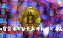  韩国加密货币市场最新价格概况与趋